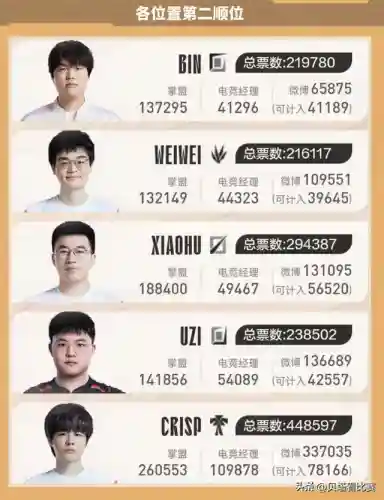 全明星各国战队阵容搭配(全明星足球最强阵容搭配)插图2
