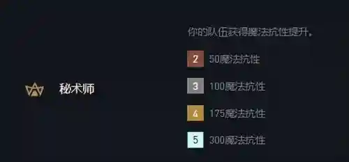 玉龙屠龙阵容怎么搭配好(金甲龙兽x阵容推荐)插图3