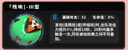 手游妮可阵容搭配(原神娜维娅阵容搭配)插图4 手游妮可阵容搭配(原神娜维娅阵容搭配)插图4