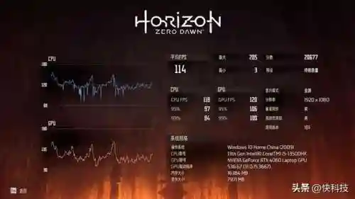 2023年109阵容怎么搭配(斗罗十年支线情剑阵容搭配)插图32