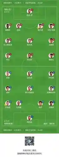 狼队的英雄阵容搭配(lol云顶之弈阵容搭配最新版本)插图1