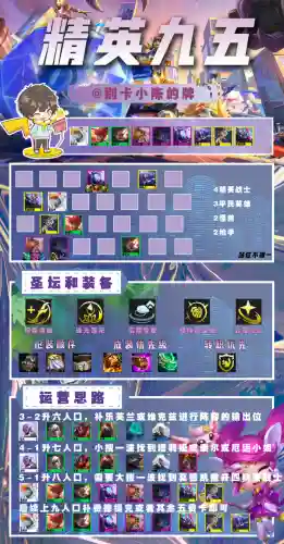 平民精英战士阵容搭配图(战斗吧精灵推荐阵容)插图30