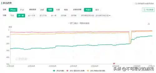 楚留香手游凉了(楚留香和李红袖的关系)插图12