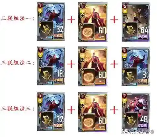 奇异博士3阵容搭配推荐(奇妙探险队2最佳阵容排名)插图3