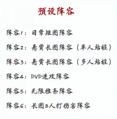 斗罗虎猫阵容怎么搭配好(斗罗大陆平民最强阵容)插图3