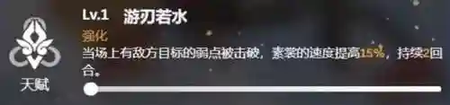 崩铁素裳阵容搭配(崩坏3平民最强阵容)插图3