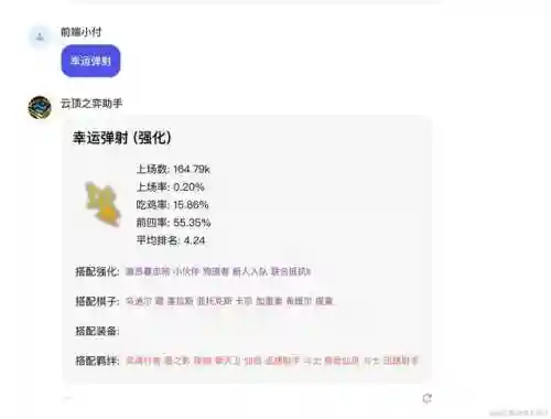云顶之弈助手阵容搭配(云顶之弈2.0最强阵容)插图2