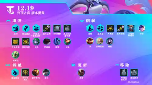 土龙龙神阵容最新搭配(福星9龙魂阵容怎么玩)