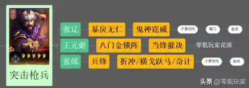王元姬和谁搭配最强阵容(王元姬三势阵最强阵容推荐)插图8