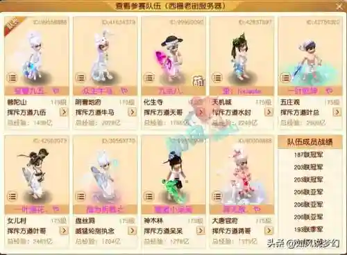 梦幻西游战神阵容搭配图(梦幻西游最强伙伴阵容)插图8