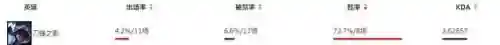 男刀锋连招(至强男刀8解释连招)