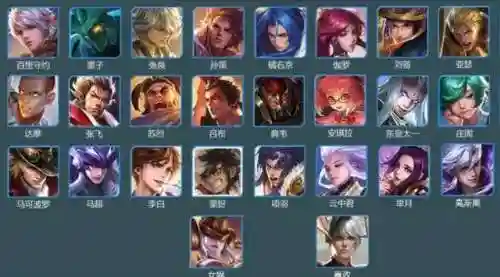 王者荣耀新赛季28号上线(王者27号版本更新)插图2