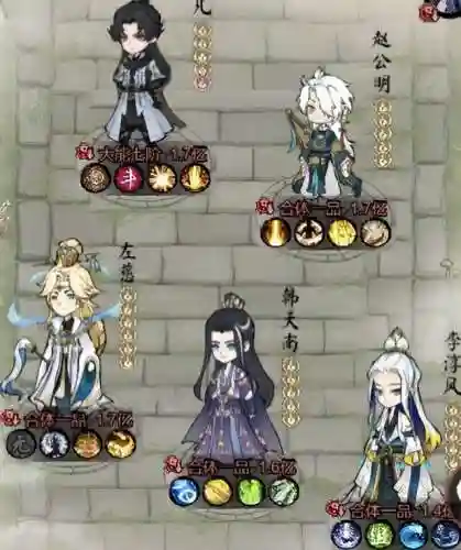 赵公明阵容搭配攻略(全民水浒平民最强阵容搭配)插图3
