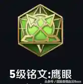 国服赵云铭文最强搭配阵容(新赛季赵云推荐铭文出装)插图11