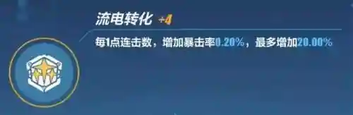崩坏3阵容搭配强袭(崩坏三单s月轮怎么配阵容)插图6