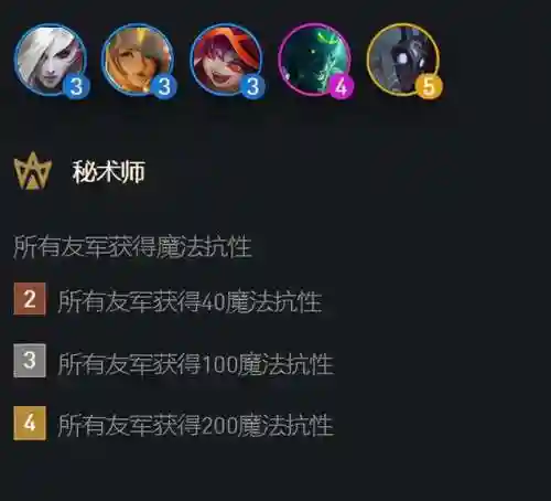 魔女奶妈阵容怎么搭配好(皇女搭配什么阵容)