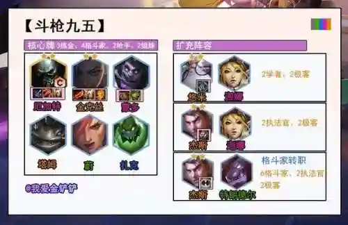 赏金纹章阵容搭配图表(海贼王赏金意志80级阵容哪个好)插图8