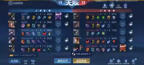 狼队四排阵容搭配(适合五排的阵容)插图5