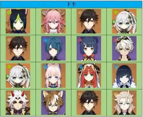 深渊螺旋12层阵容搭配(放置奇兵深渊阵容2019)插图3