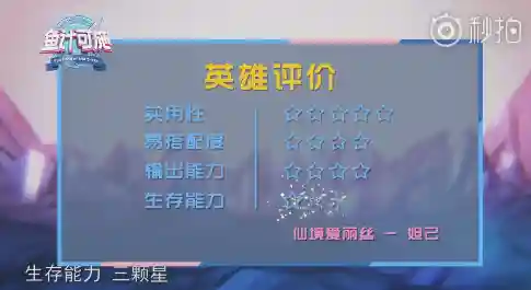 东皇白起阵容怎么搭配(白起装备怎么出装厉害)插图1