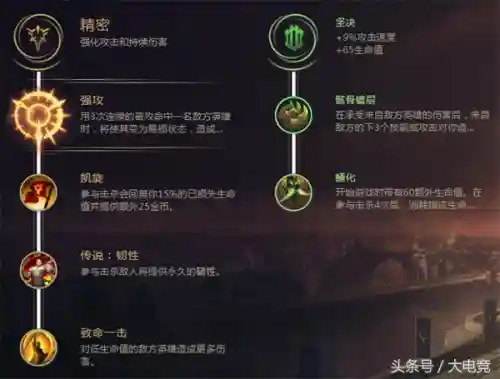 中路克烈咋搭配阵容(暴烈之甲搭配哪件装备加伤害)插图5