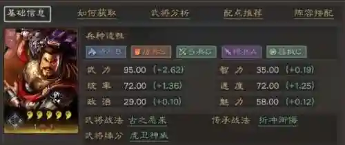 王者荣耀典韦搭配什么阵容(典韦适合什么阵容)