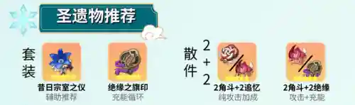 申鹤搭配阵容以及突破材料(0命申鹤和谁搭配最好)插图11