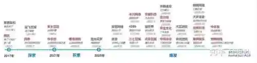 大作战类游戏(游戏大全)插图26