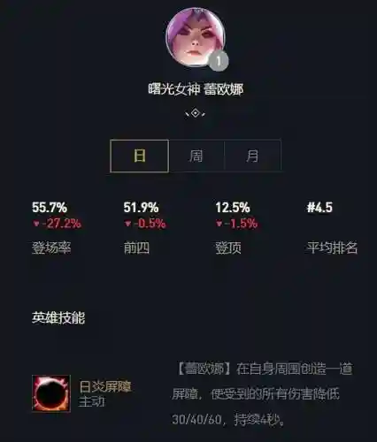 6幻境龙永恩阵容搭配(魔法永生门阵容搭配)插图2