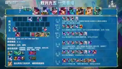 克制驯龙阵容搭配图片大全(小小驯龙师的无敌阵容)插图5