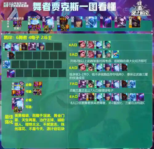 心之钢搭配什么阵容(圣树之光阵容搭配攻略)插图25