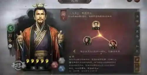 刘备核心队伍搭配阵容推荐(刘备搭配什么战法最好)
