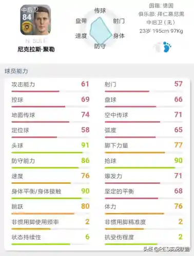 最佳金球阵容搭配图表大全(实况足球2021最强金球阵容)插图22