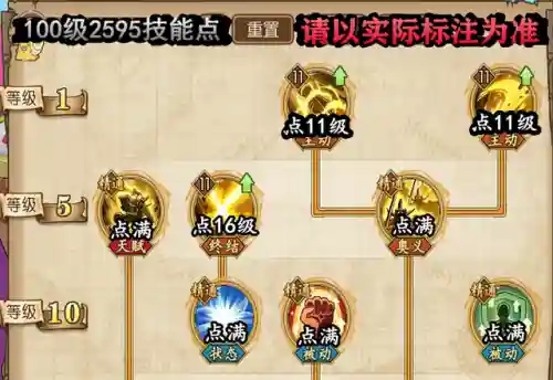 燃烧意志苏打饼搭配阵容(燃烧意志推图最强阵容)插图2 燃烧意志苏打饼搭配阵容(燃烧意志推图最强阵容)插图2