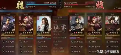 零氪玩家吕布阵容搭配(吕布三国志战略版搭配)插图16