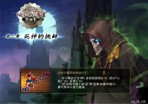 dnf手游60版本怀旧版(地下城与勇士60怀旧版玩法介绍)插图1
