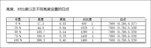 战斧3最强阵容搭配图腾(全职法师最强的图腾)插图10