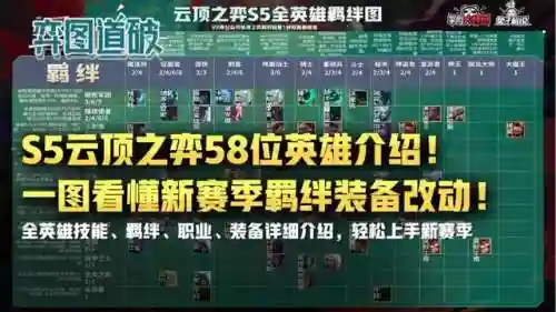 福星反伤流阵容搭配(一拳超人最强之男反伤流阵容)插图1