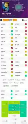 最佳阵容前场技能搭配(最佳阵容3232技能进阶)插图2