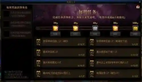 dnf黑钻每月礼包(免费dnf黑钻3天cdk)插图2