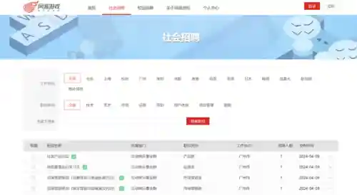 魂师对决远征阵容搭配攻略(魂师对决前期最强阵容T0)插图3