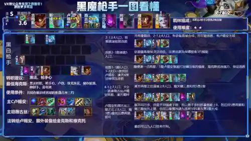 版本毒瘤狼人阵容搭配(五毒大作战恶魔狼人新版)插图4