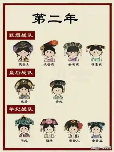 皇后战队阵容搭配推荐图(机动战队推图阵容2019)插图1