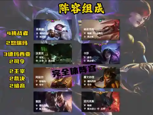 福星弑神剑姬阵容搭配(福星裁决天使阵容怎么玩的)插图1