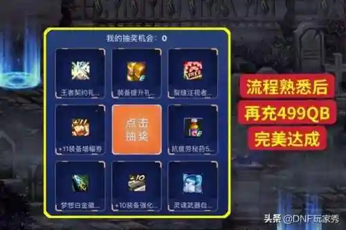 dnf金秋充值活动(dnf官网活动中心)插图5
