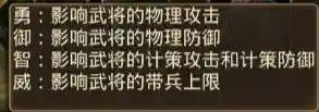 朕的江山阵容搭配攻略(朕的江山武将最优搭配)插图5