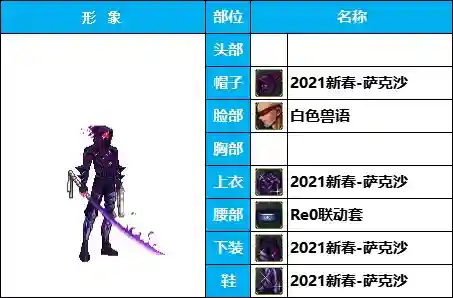 剑士职业搭配推荐阵容图(地下城与勇士职业排名)插图4 剑士职业搭配推荐阵容图(地下城与勇士职业排名)插图4