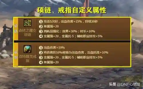 天帝流派推荐阵容搭配图(100级天帝最强搭配)插图2 天帝流派推荐阵容搭配图(100级天帝最强搭配)插图2