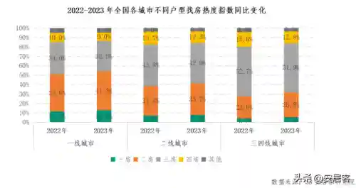 安居客二手房出租和出售房(安家居租房官网)插图12 安居客二手房出租和出售房(安家居租房官网)插图12