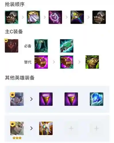 妖姬云顶之弈阵容搭配(云顶之弈手游狐狸最强阵容)插图5 妖姬云顶之弈阵容搭配(云顶之弈手游狐狸最强阵容)插图5